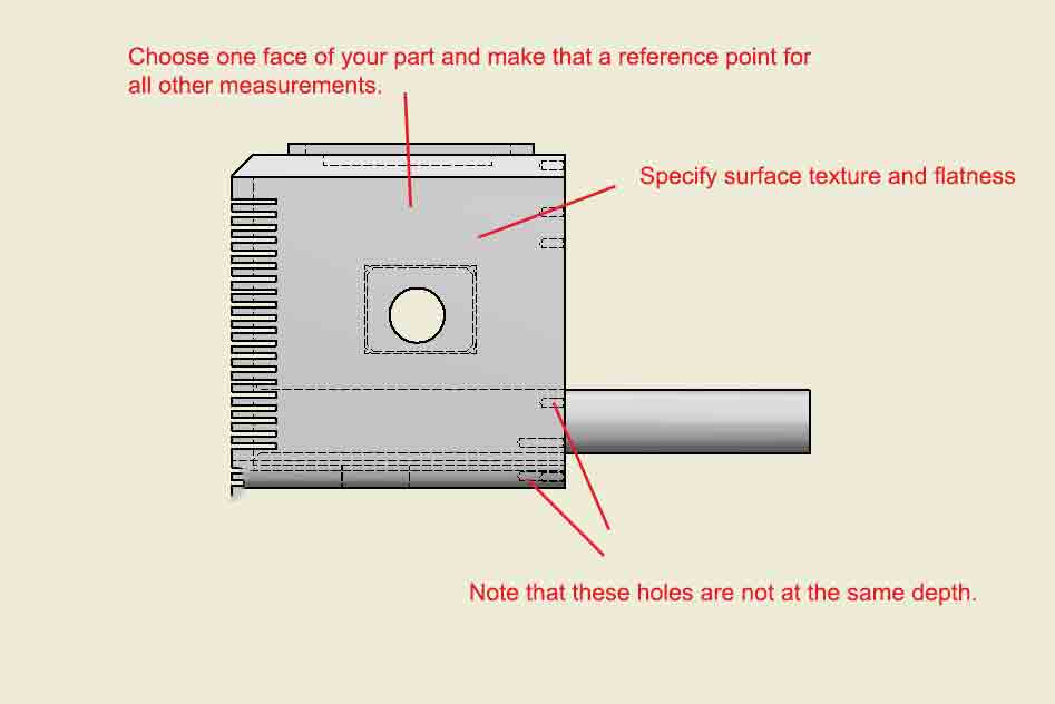 2D CAD file used to explain what is critical information for mfr.