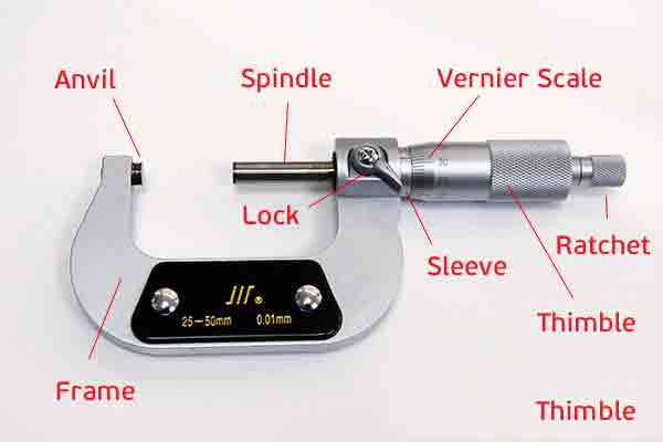 Micrometer diagram at Michigan CNC Machining Parts, Inc.