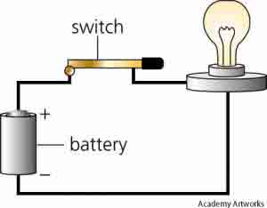 circuit