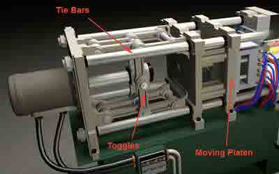 How Clamping Pressure Impacts Your Injected Molded Parts