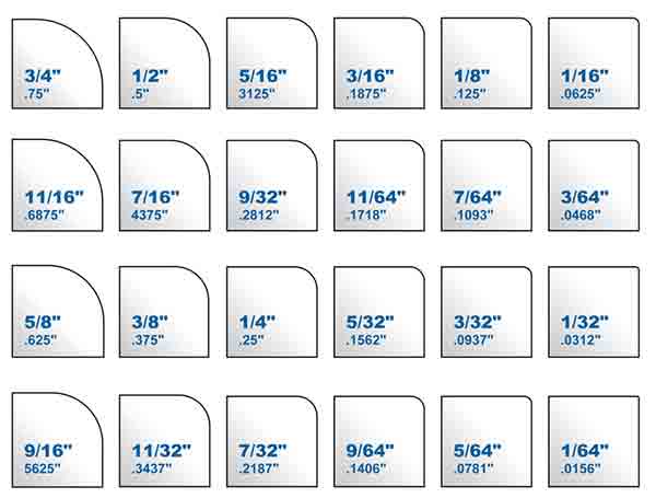 Chart showing common radii used in CNC cutting tools