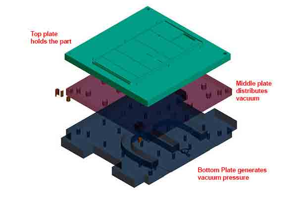 CAD drawing of pneumatic fixture at Michigan CNC Machining Parts, Inc.