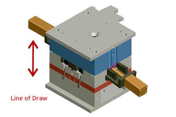 Closed mold, nedap, line of draw detail