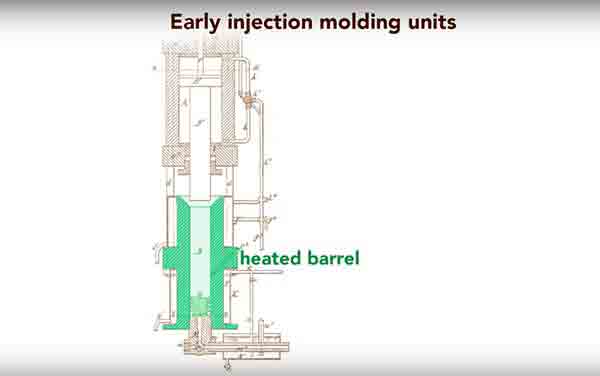 Engineering schematic of early plastic injection molding machine for patent application