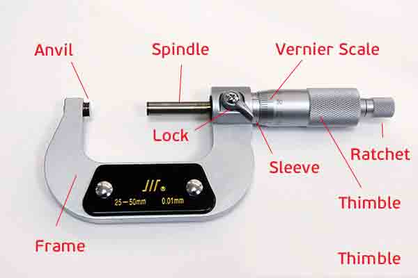 The Micrometer, Its Parts, and Why It’s Essential for Making Quality Parts