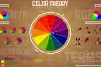 color theory chart