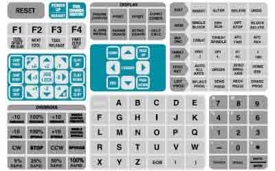 What is G-Code, How Does it Work, and Why is it Important For Your Parts?