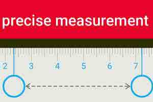 Measurement of millimeter