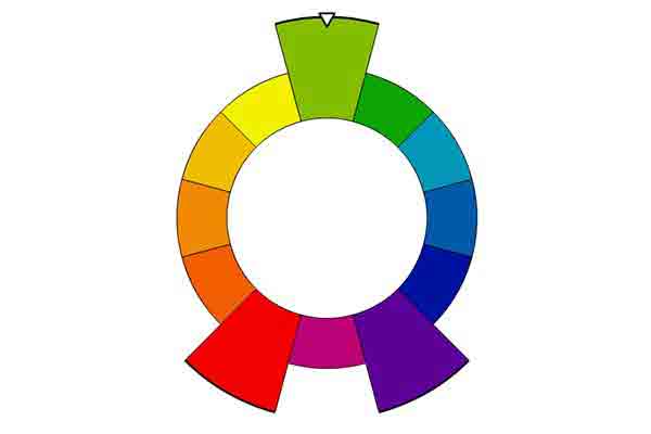 Color wheel showing split complementary colors