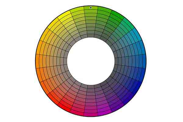 Color wheel showing tone