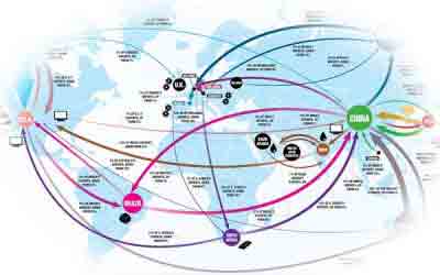 Top 3 Effects of Globalization on Manufacturing